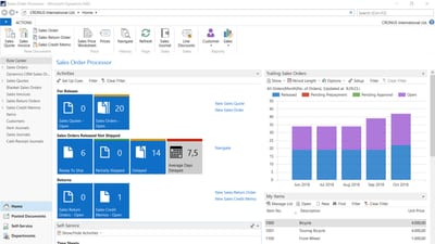 What is the old name of Business Central?