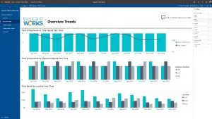 Dynamic Ship Analysis Overview Trends