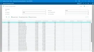 Demand Forecast Overview