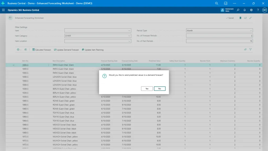 Inventory Forecast Planning