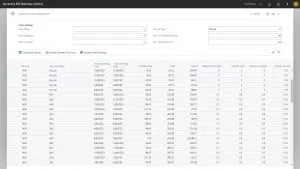 Enhanced Forecasting Worksheet