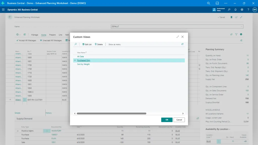 Custom Planning Views