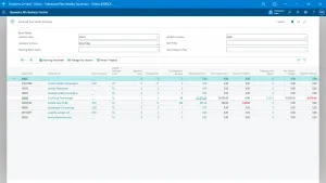 Vendor Planning Summary