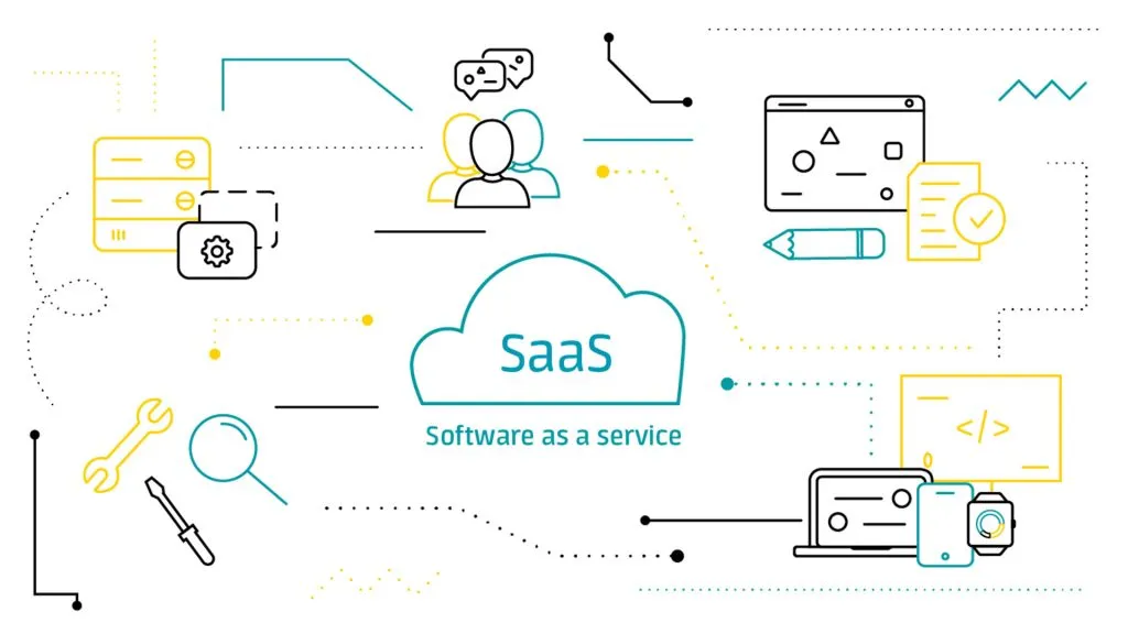 Is Business Central a SaaS?