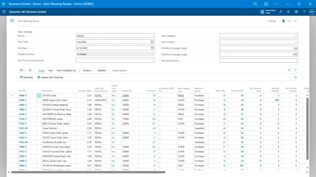 Inventory Planning Overview