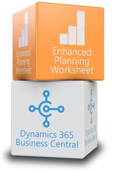 MRP in Business Central