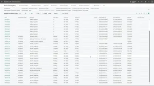 Maintenance Manager Orders