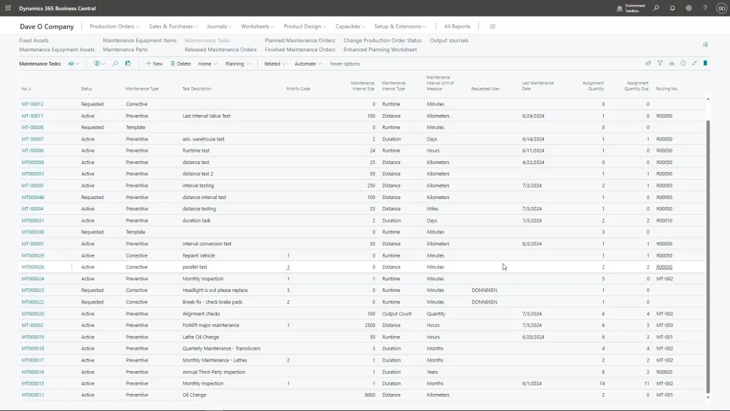 Maintenance Manager Tasks