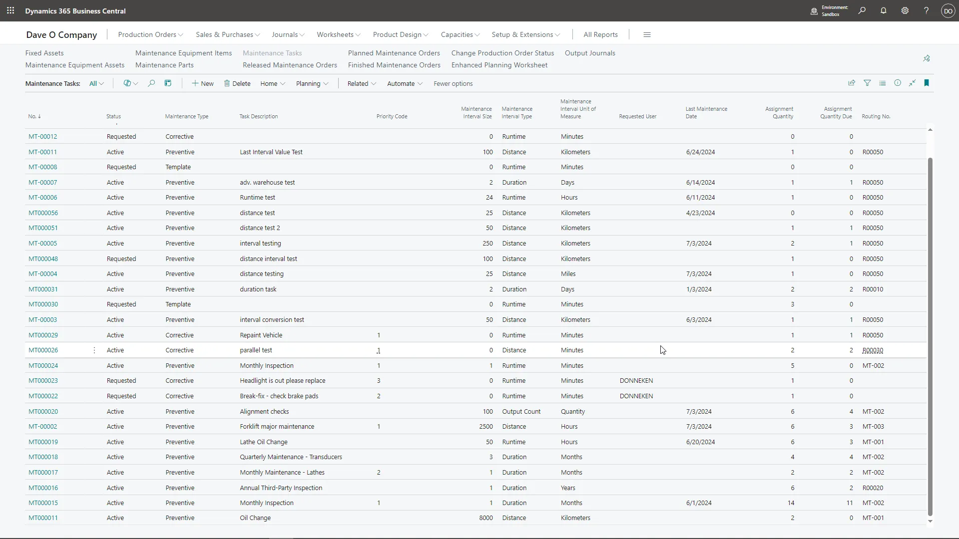 Maintenance Manager Tasks