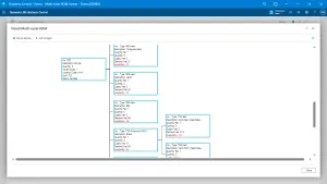Visual Multi-Level BOM Diagram