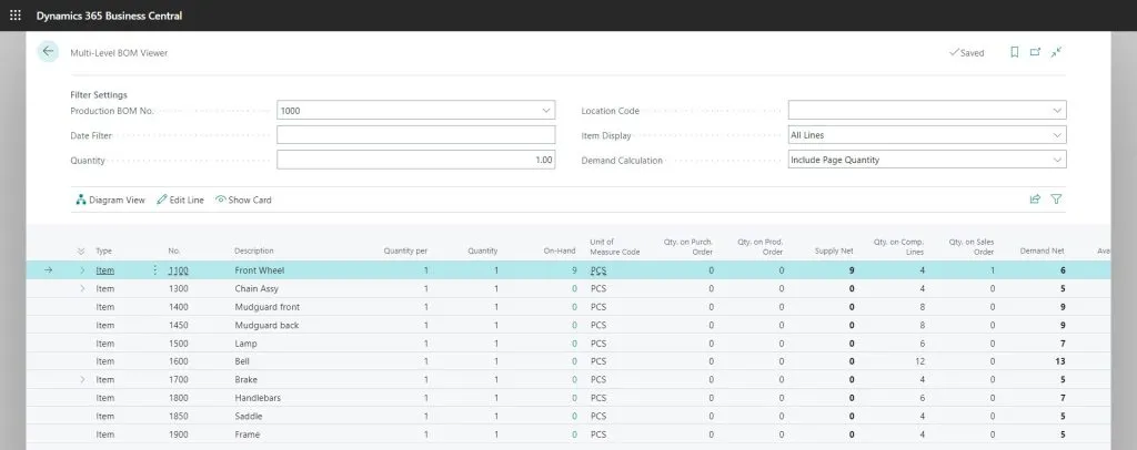 Multi-Level BOM Viewer for Business Central