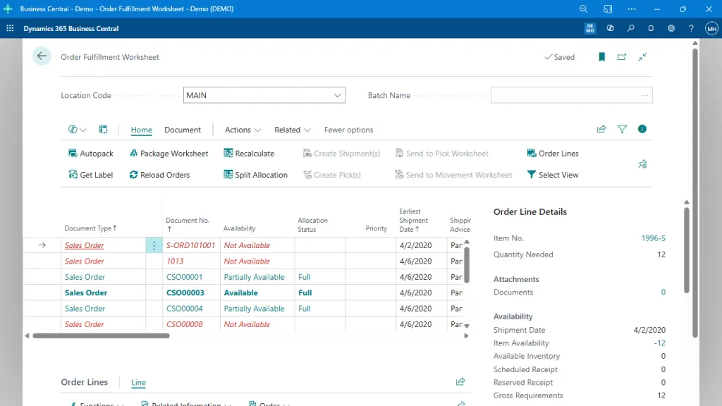 Visualizing Order Availability at a Glance