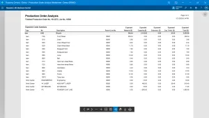 Real-Time Cost Insights