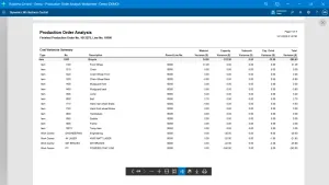 Visual Cost Variance Analysis