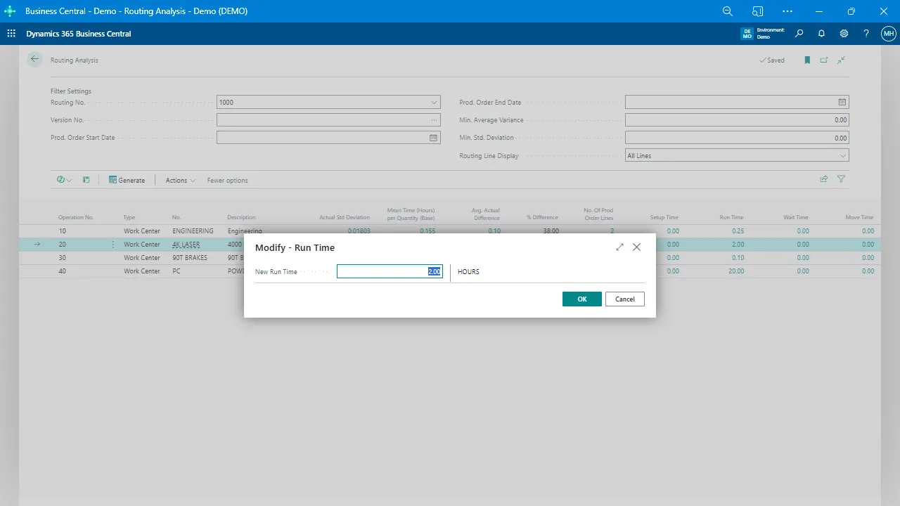 Variability Insights
