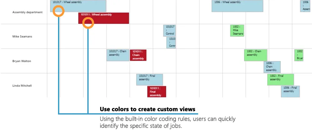 Using colors for production orders in Business Central