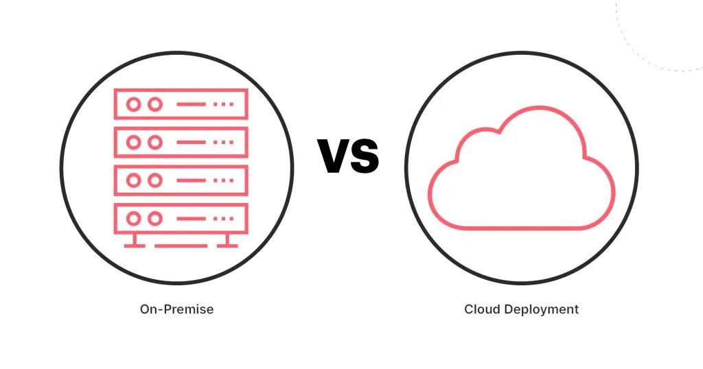 What are the differences between an on-premises deployment and Business Central Online?