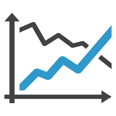 Dive Deep into Productivity Analysis