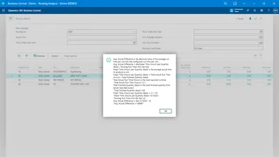 Real-Time Routing Adjustments