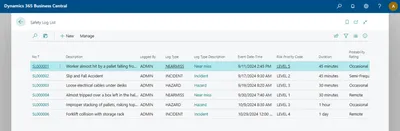 Safety Log List