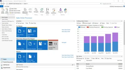 What is the old name of Business Central?